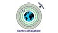 the layers of the Earth\'s atmosphere, Atmosphere layers infographic. Layers of Earth atmosphere Royalty Free Stock Photo